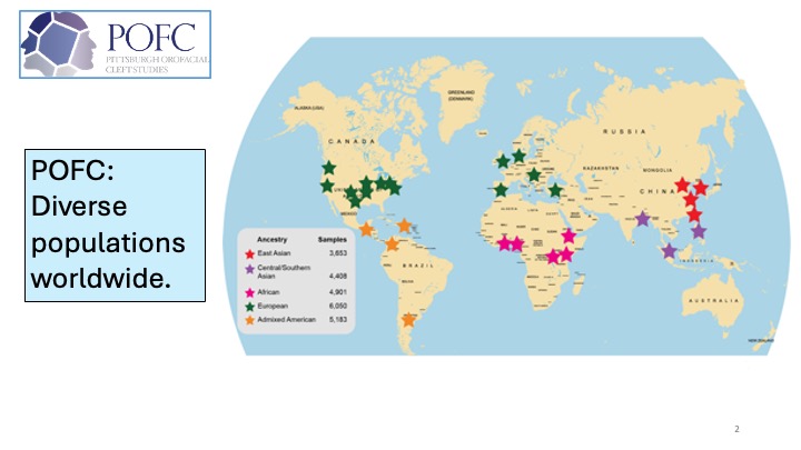 Map of diverse populations included in the OFC studies.