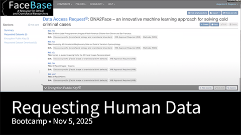 Requesting Controlled Human Data